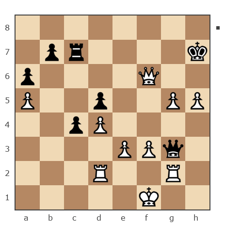 Game #364286 - Michael (Michael Shenker) vs Воробъянинов (Kisa)