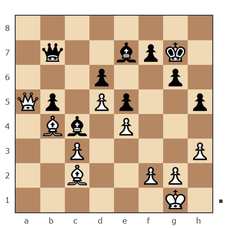 Game #7752657 - Ямнов Дмитрий (Димон88) vs Андрей Яковлевич Лушников (Andrew25)