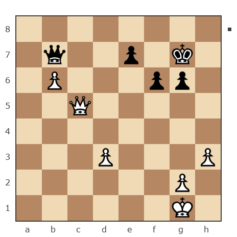 Game #7741979 - Игорь (Granit MT) vs Колесников Алексей (Koles_73)