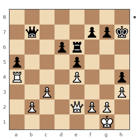 Game #7844731 - Golikov Alexei (Alexei Golikov) vs Грешных Михаил (ГреМ)