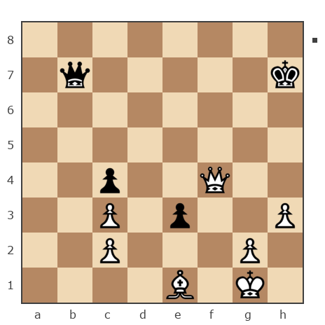 Game #7020969 - Шевченко Сергей Юрьевич (Сергей69) vs Vasilii (Florea)
