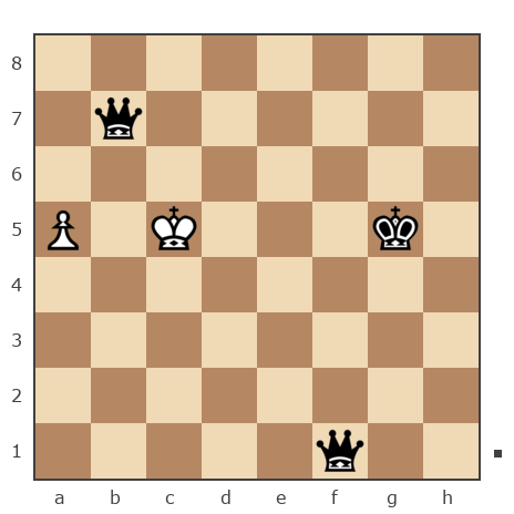 Game #5921806 - Kamil vs Алексей (Pokerstar-2000)