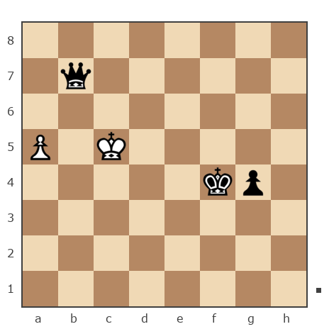 Game #7786185 - Сергей Александрович Марков (Мраком) vs Юрьевич Андрей (Папаня-А)