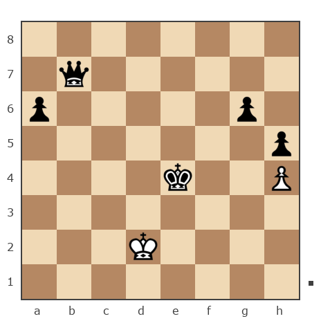 Game #7828338 - Sergej_Semenov (serg652008) vs Александр Валентинович (sashati)