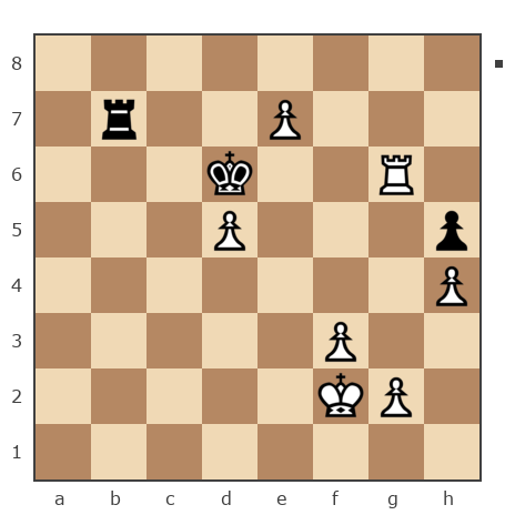 Game #1955358 - Евгений Васильев (bond007a) vs Мустафин Раиль (RaMM)