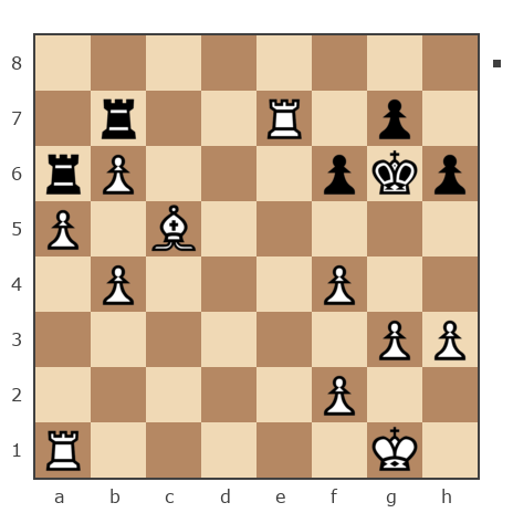 Game #574962 - Воробъянинов (Kisa) vs павел отставных (retro)