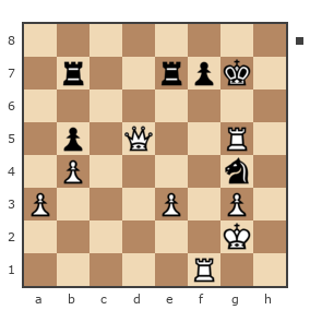 Game #7779162 - JoKeR2503 vs Олег Гаус (Kitain)