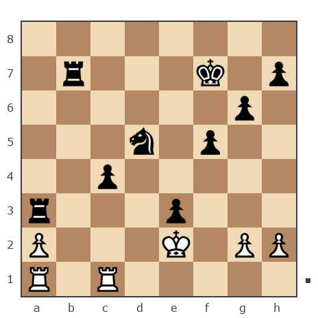 Game #7845953 - Сергей Александрович Марков (Мраком) vs Георгиевич Петр (Z_PET)