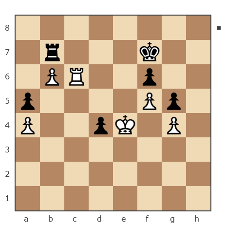 Game #7330661 - Фомин Макс (Zraza3) vs Станислав (modjo)