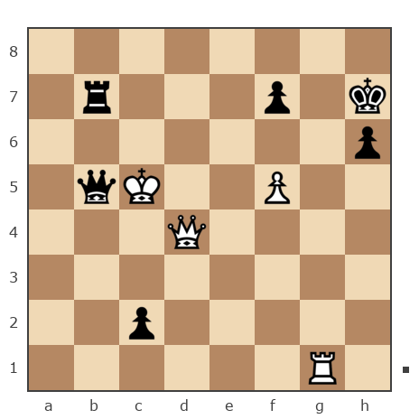 Game #7876053 - Александр Николаевич Семенов (семенов) vs Александр Савченко (A_Savchenko)
