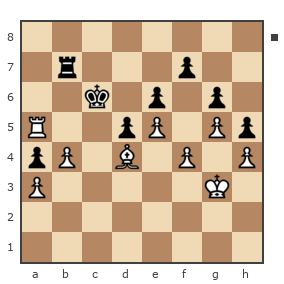 Game #253515 - максим (maxim3365) vs Аёшин Алексей (Ayol)