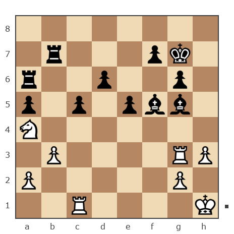 Game #6107751 - Ilham Pashayev (Qarabala) vs Мамаев Юрий Викторович (yuma70)