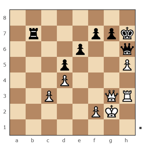 Game #7839258 - Wein vs Алексей Сергеевич Леготин (legotin)