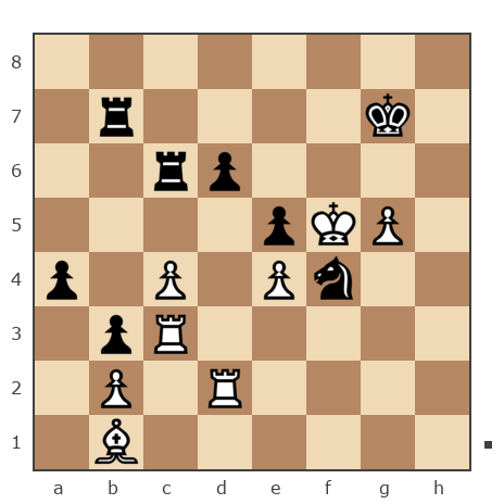 Game #7855415 - Гулиев Фархад (farkhad58) vs Сергей (skat)