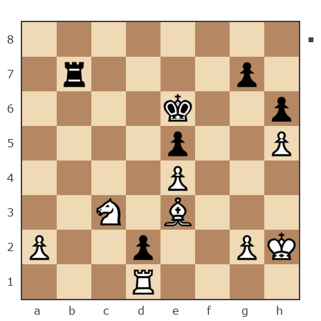 Game #7804538 - Варлачёв Сергей (Siverko) vs геннадий (user_337788)