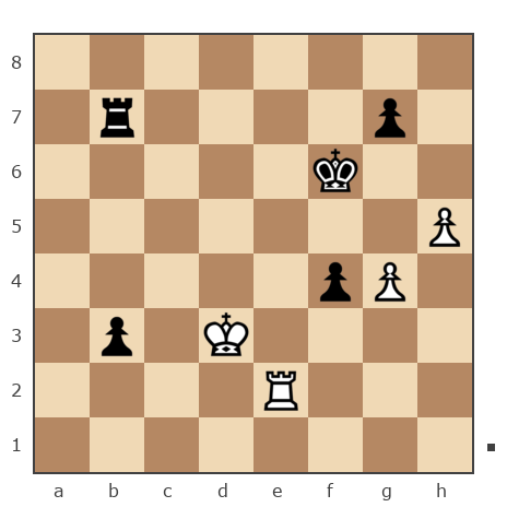 Game #7852044 - Колесников Алексей (Koles_73) vs Golikov Alexei (Alexei Golikov)