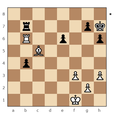 Game #5080342 - Андрей (Drey08) vs Виталий Масленников (kangol)