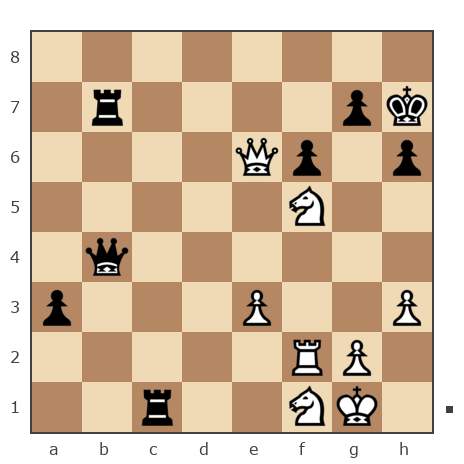 Game #7866299 - Сергей Евгеньевич Нечаев (feintool) vs Александр (РАВ)