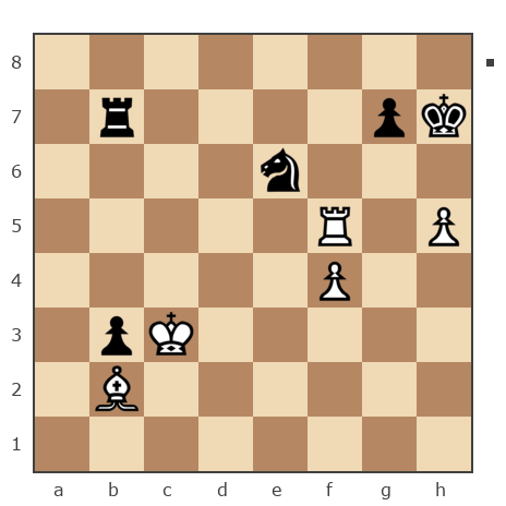 Game #7805577 - Николай (Гурон) vs Алексей Сергеевич Сизых (Байкал)