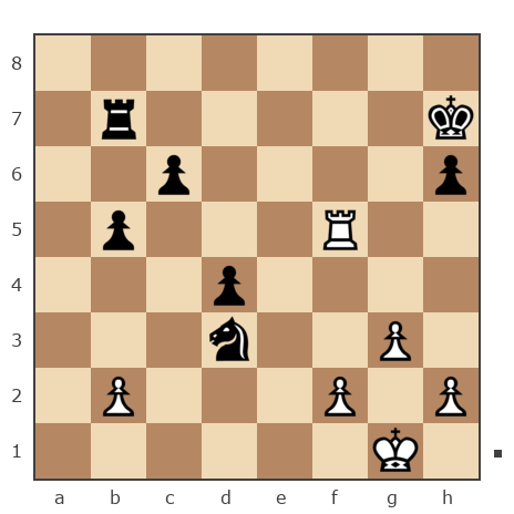 Game #7741971 - Георгий Голышев (Geovi) vs Василий Петрович Парфенюк (petrovic)