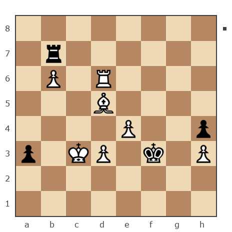 Game #7828687 - Дмитрий Васильевич Богданов (bdv1983) vs alex22071961