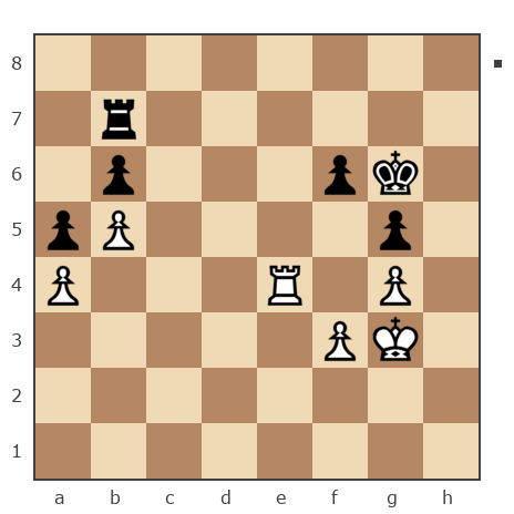 Game #7872587 - Ашот Григорян (Novice81) vs Андрей (андрей9999)