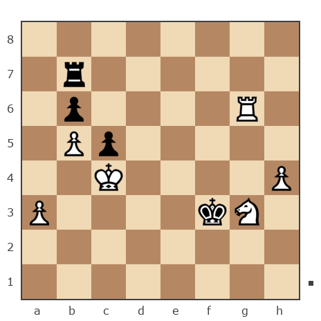 Game #109343 - Костя (kostyanovskiy) vs Алексей (ibragim)