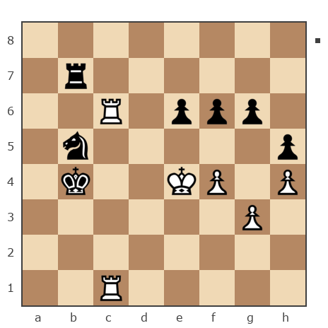 Партия №4626362 - Павел (DelPierro) vs Alexandr Losev (adminov)