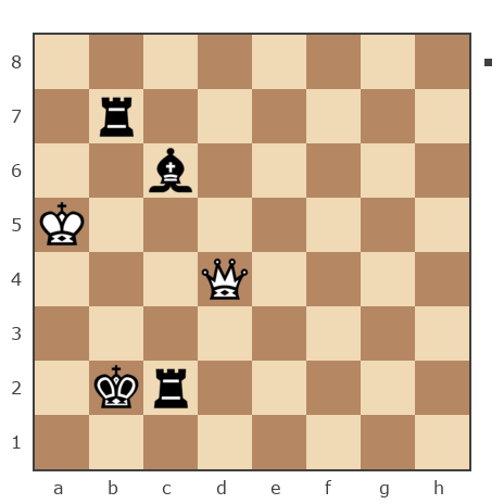Game #7769425 - contr1984 vs Dmitry Vladimirovichi Aleshkov (mnz2009)