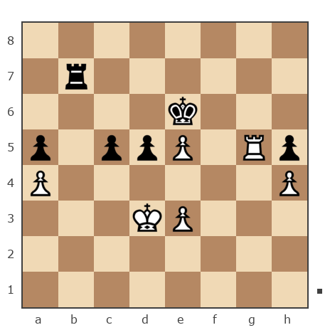 Партия №7797831 - Лисниченко Сергей (Lis1) vs Лев Сергеевич Щербинин (levon52)