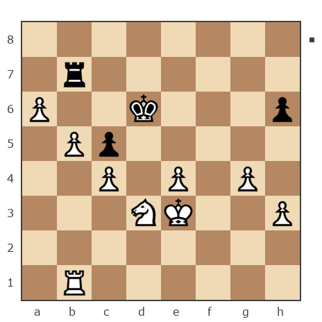 Game #1876294 - Василий Гордиенко (VASYAVVV) vs Василий (Histtard)
