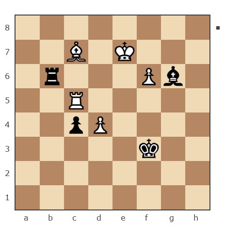 Game #7761847 - Ларионов Михаил (Миха_Ла) vs Александр Геннадьевич Дьяконов (employee)
