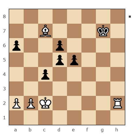 Game #7796365 - Виктор (Витек 66) vs Игорь Владимирович Кургузов (jum_jumangulov_ravil)