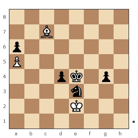 Game #5396611 - Захаров Александр (Стервец) vs Iryna (IRA-S)