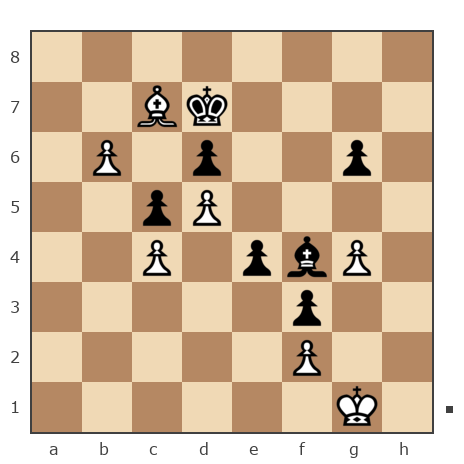 Game #7828745 - Михалыч мы Александр (RusGross) vs Давыдов Алексей (aaoff)