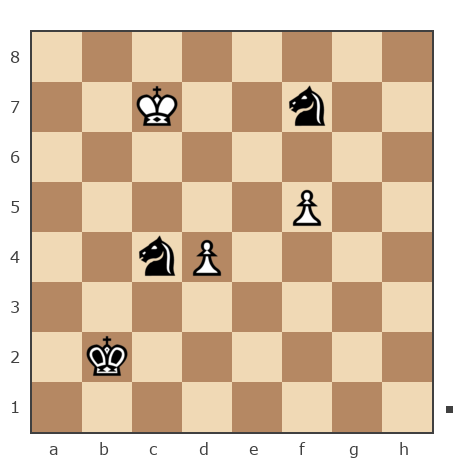 Game #7759066 - Ларионов Михаил (Миха_Ла) vs хрюкалка (Parasenok)