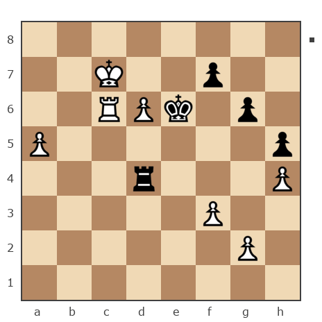Game #7791711 - Роман Сергеевич Миронов (kampus) vs Ларионов Михаил (Миха_Ла)