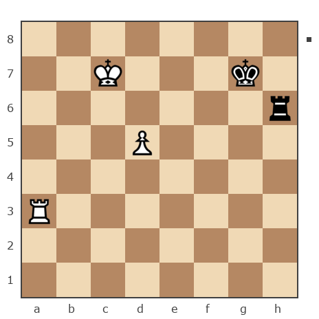 Game #7053194 - Максим (Never_green) vs Александр (evill)