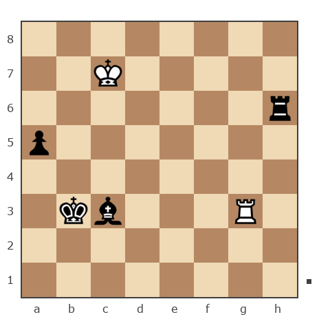 Game #6664652 - Evgenii (Yugen) vs Владимир (Philosoff)