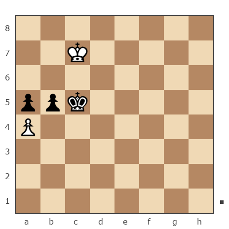 Game #7854371 - Алекс (shy) vs Лисниченко Сергей (Lis1)