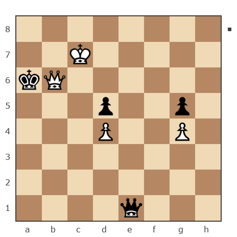 Game #7868507 - Oleg (fkujhbnv) vs Юрьевич Андрей (Папаня-А)