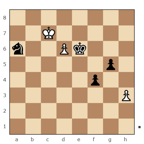 Game #7754042 - Валерий Хващевский (ivanovich2008) vs Aurimas Brindza (akela68)