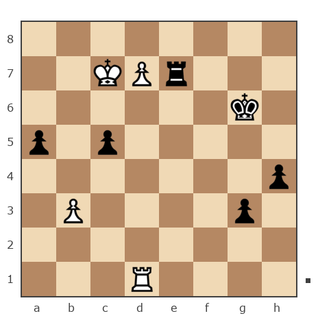 Game #7855500 - Александр Владимирович Рахаев (РАВ) vs Сергей (Shiko_65)