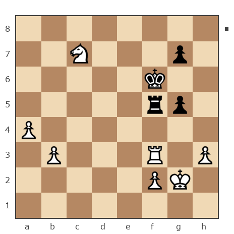 Game #7865668 - Павел Николаевич Кузнецов (пахомка) vs Андрей (Андрей-НН)