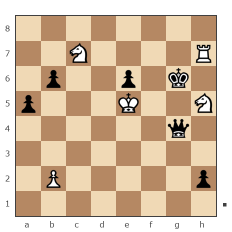 Game #7824367 - Григорий Алексеевич Распутин (Marc Anthony) vs Sergey (sealvo)