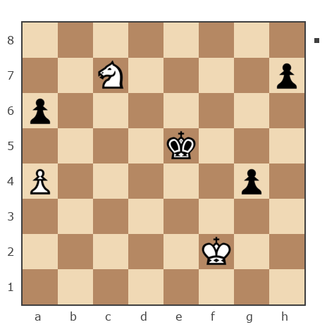 Game #7669446 - Андрей Святогор (Oktavian75) vs Абраамян Арсен (aaprof)