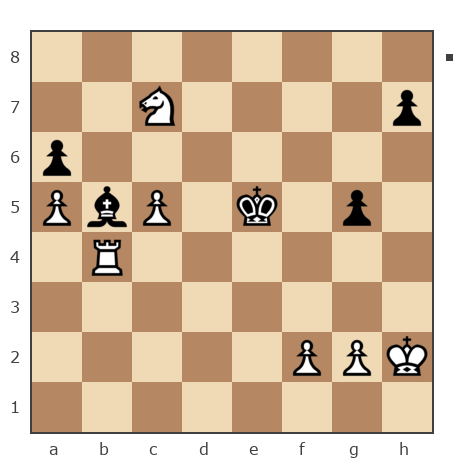 Game #7879396 - contr1984 vs Владимир Васильевич Троицкий (troyak59)