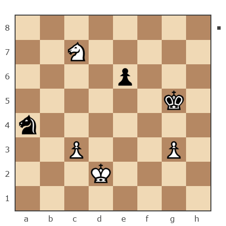 Game #1955350 - Рябых Денис (Zmeeves) vs Александр (ek_al_an_ta)