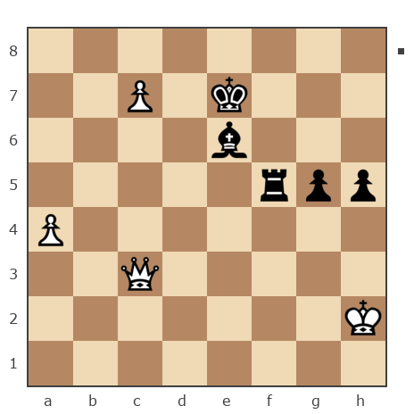 Game #3870349 - Михаил (mikeura) vs Дмитрий К (KUDIMON)