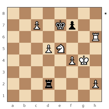 Game #7828912 - Фарит bort58 (bort58) vs Павлов Стаматов Яне (milena)